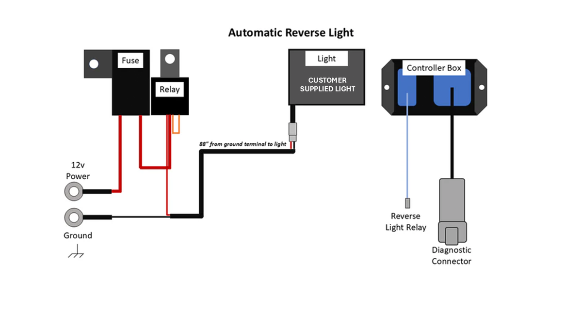STRAIGHTLINE Smart Wire Reverse Light Kit No Light Pol for ATV/UTV - Easy Plug-and-Play Backup Lighting System