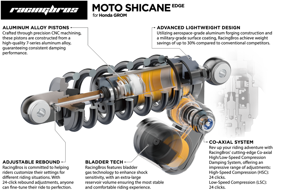 Racing Brothers Moto Shicane Edge 130N Grom Suspension Shock Absorber