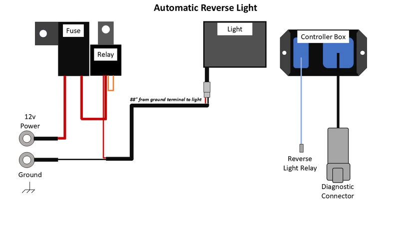 STRAIGHTLINE Part 287-112 Smart Wire Reverse Light Kit for ATV/UTV with High-Output LEDs