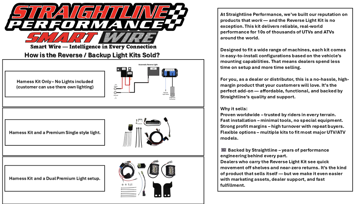Straightline Performance Part Number 287-116 Smart Wire Reverse Light Kit for ATV/UTV with Dual LED Lights